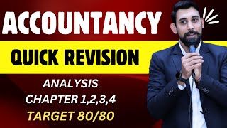 Financial Statement Analysis - Quick Revision | Chapter 1,2,3,4 | Target 80/80 Accountancy