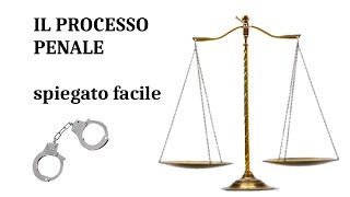 Il processo penale - nozioni di base