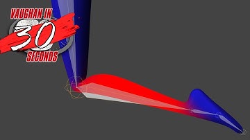 Modo | Nifty Kit: Select Joint Weight