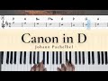 Canon in d   johann pachelbel  piano tutorial easy  with music sheet  jcms