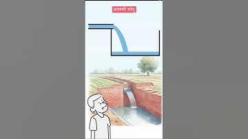 Pipe and Cistern #shorts #pipeandcistern #viralshorts #amazingfacts #shorttricks #reasoining #exam