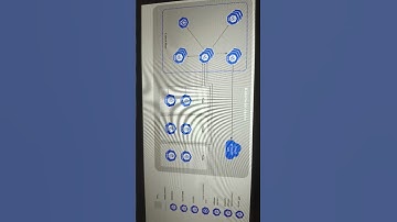 Kubernetes cluster, control plane, nodes, api server.. more. #devops #kubernetes #devopsengineer