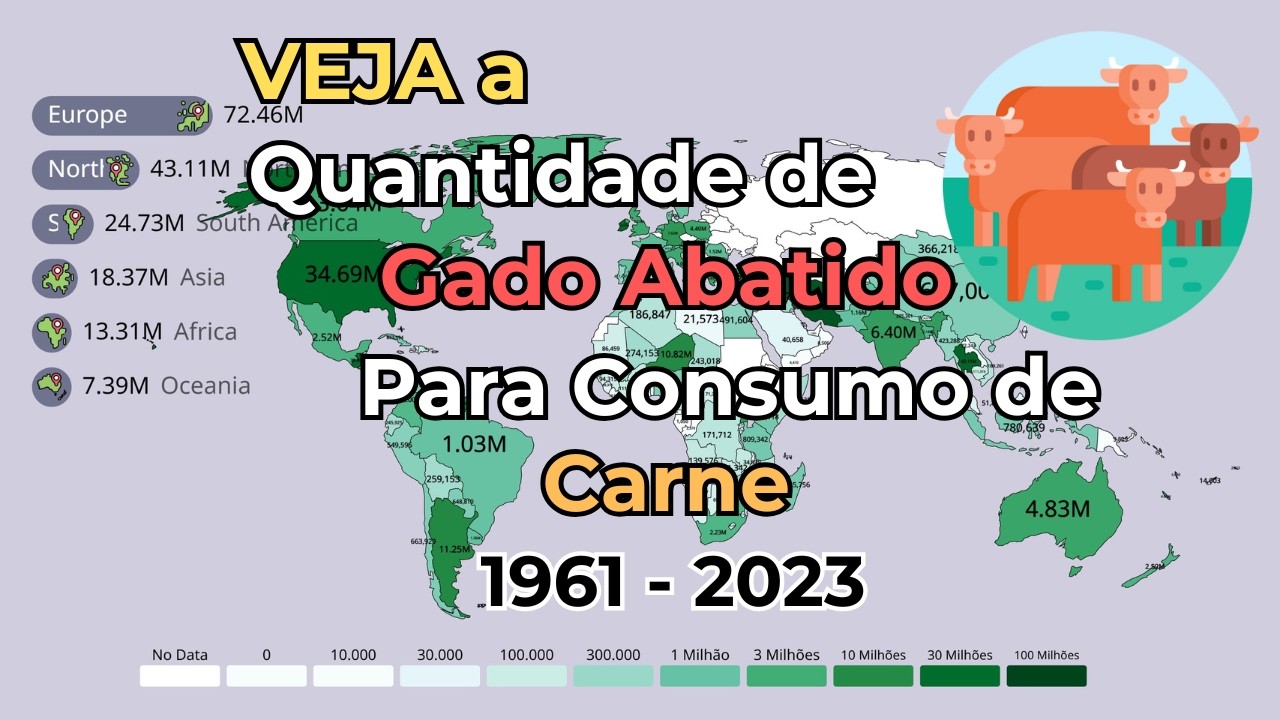 Gado Abatido ​​🐄​: Quem mais produz CARNE desde 1961?