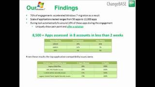 Windows 7 Application Compatibility Webinar by ChangeBASE