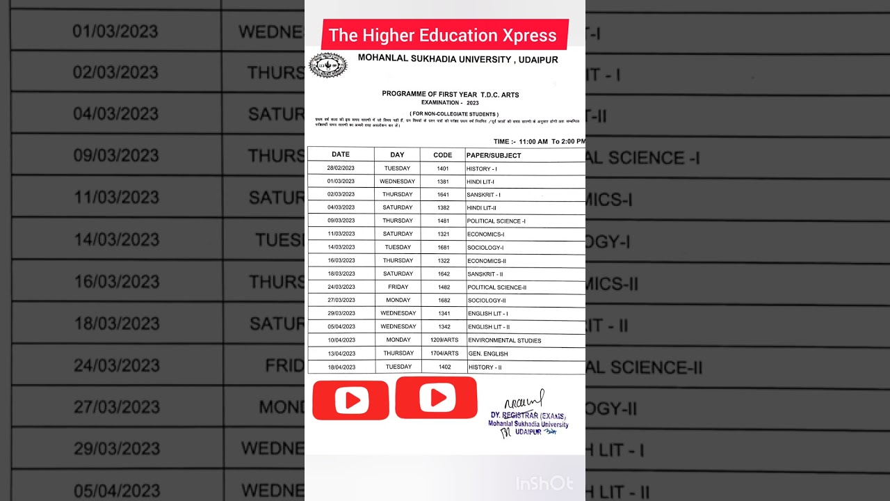 BA 1st year TIME TABLE 