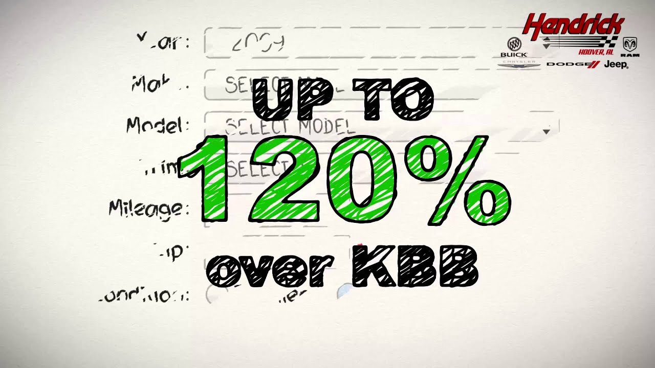 Hendrick Hoover Auto Mall Wants to Buy Your Used Car YouTube