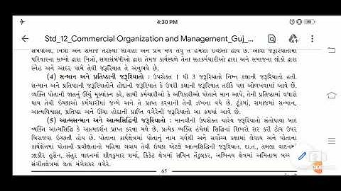 std-12 B.A. ch-6 માસ્લોની જરૂરિયાતોનો અગ્રતાક્રમ