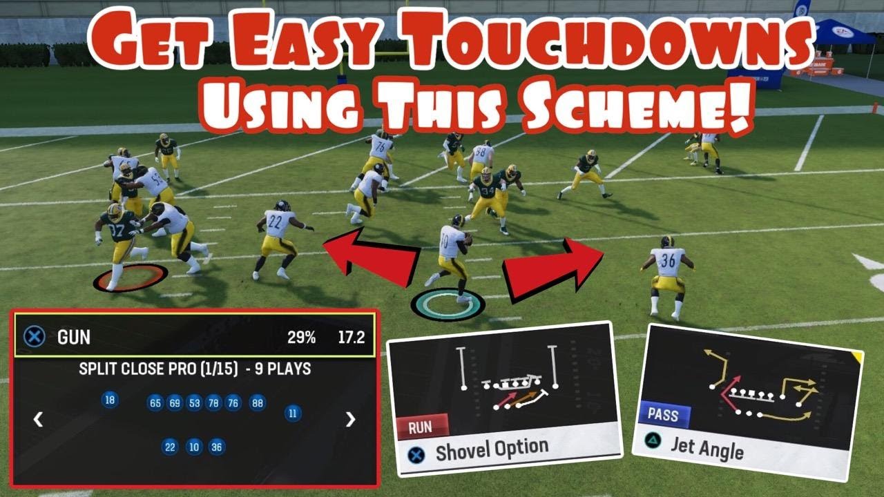 Get Easy Touchdowns Using This Goaline Offense In Madden 23!