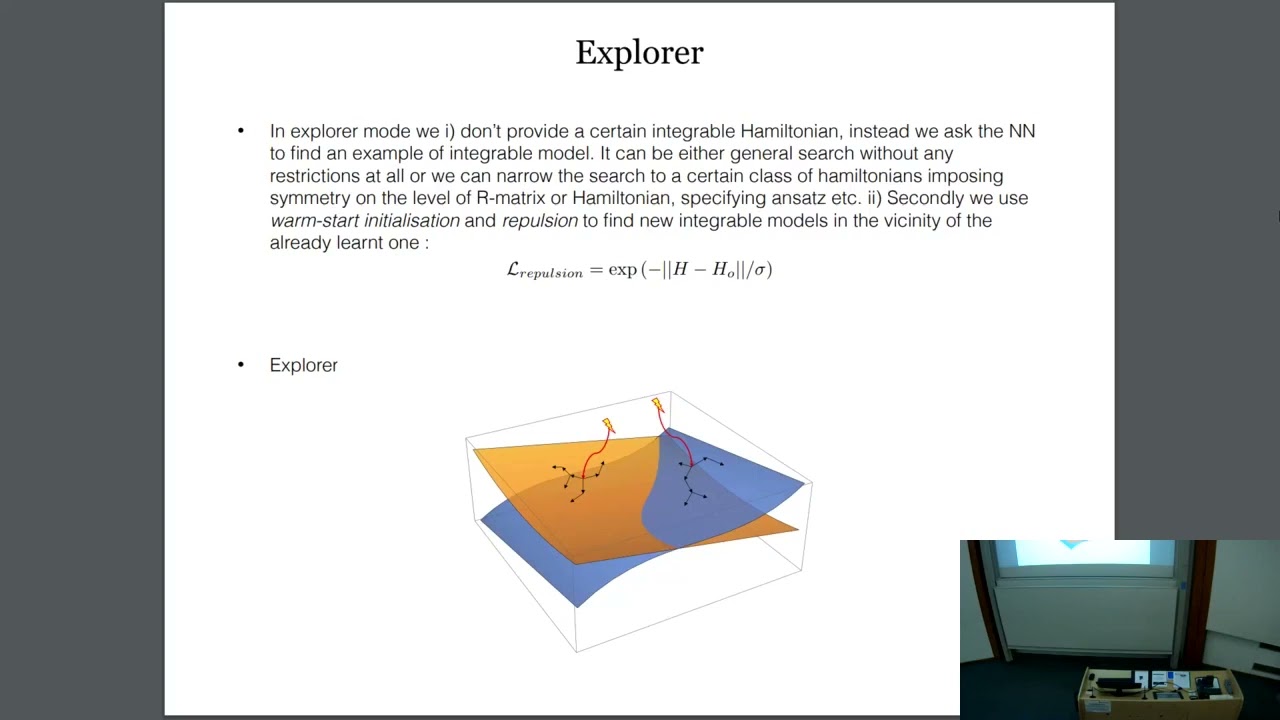Eurostrings 2024 - 06/09/24 - Evgeny Sobko