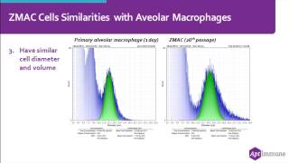 Dr. Gabriela Calzada-Nova - PRRS Virus Isolation & Culture: The ZMAC Difference screenshot 5