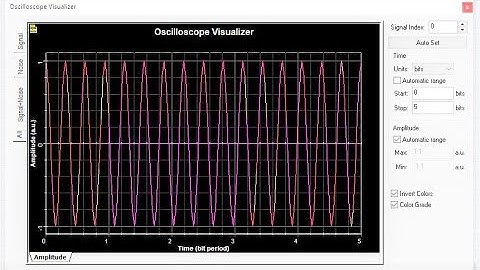 Setting Up and Using The Sine Generator in Optisystem