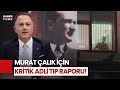 Adli Tトアp窶冲an Murat テ Lトアk Raporu Geldi Tutukluluト殷na Devam Edilecek Mi Adli Tトアp窶冲an Murat テ Lトアk Raporu Geldi Tutukluluト殷na Devam Edilecek Mi