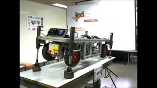 Canopen J1939 In Mobile Automation