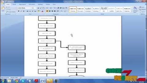 Final Year Projects | Combinatorial auction-based allocation of virtual machine instances in clouds