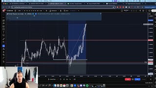 My Best Month As A $300,000 Funded Trader With FTMO & 5ers