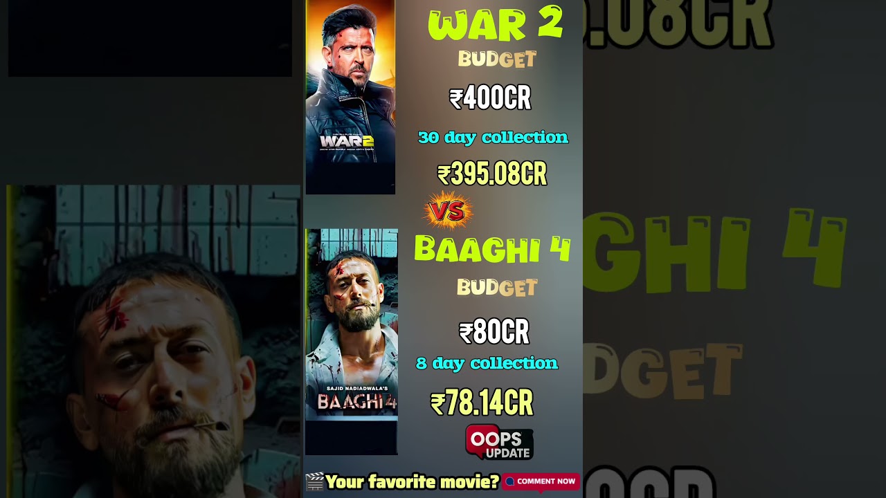 WAR 2 Box Office Collection, Hrithik Roshan, Jr NTR, WAR 2 vs Baaghi4 30th Day collection Worldwide,