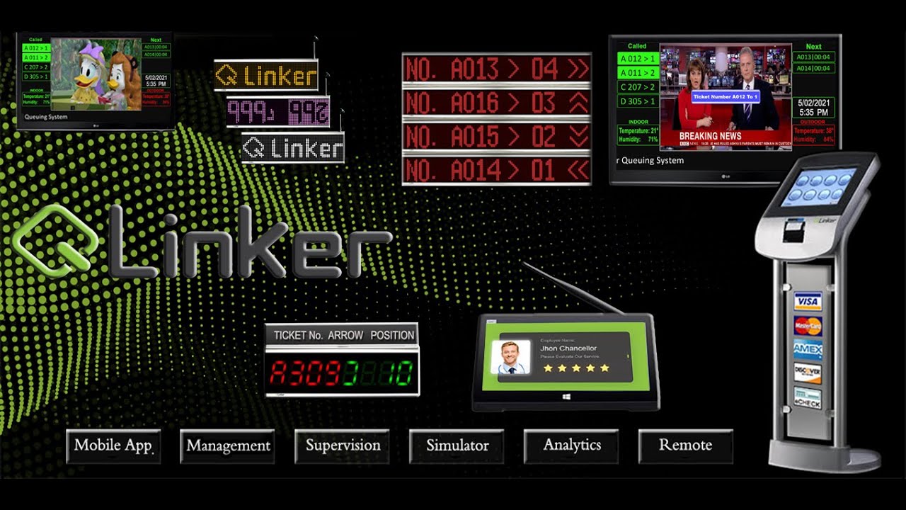 Q-Linker the most prominent products - YouTube