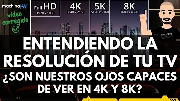 ¿Puede el ojo humano distinguir entre 4K y 8K?