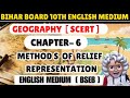 Method of relief representation | bihar board class 10 Geogaphy | chapter - 6 geography bihar board