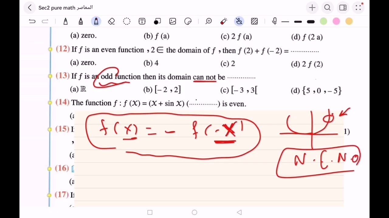 Sec2 1st term algebra exercise 3 المعاصر  ( properties of functions