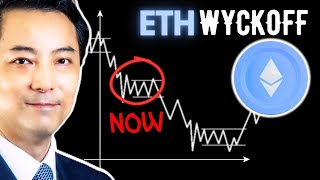 Ethereum On The Way To $1,500 (ETH) Wyckoff Price Prediction (Nov 17, 2025)