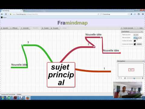 Tutoriel Framindmap niveau 1