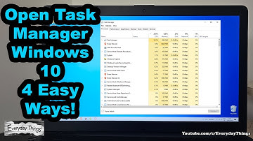 4 Easy Ways to Open Task Manager on Windows 10