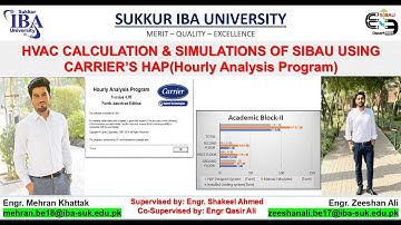 HVAC CALCULATION & SIMULATIONS OF SIBAU USING CARRIER’S HAP (Hourly Analysis Program)