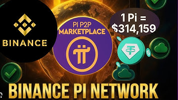 ‎Finall Binance and Pi Network Collaboration Could Accelerate Global Crypto Adoption