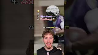 FULL list in long form on my channel up now!! 🙌 #fantasfantastic #dynastyfantasyfootball