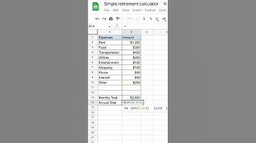 How to make a simple retirement calculator in google sheets