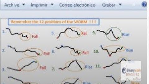 BEST DIGIT DIFFER BOT  BINARY.🏆🏆TEST THIS BOT  3 MONTH ON VIRTUAL ACCOUNT IS PERFET.LOOK  THE VIDEO🏆