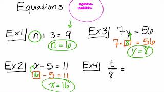 Mental Math Equations Lesson Video