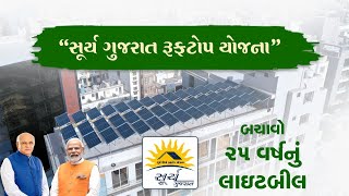 Solar rooftop yojana Gujarat | Solar rooftop subsidy | Solar system price