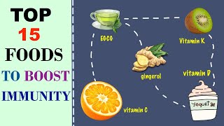... /food for immunity boost1. citrus fruitsmost people turn to
vitamin c after they've caught