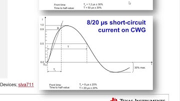 Selecting a wide input DC/DC converter for field transmitter applications