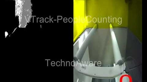 Video Analysis VTrack-PeopleCounter: Counting of the number of persons who cross virtual gates