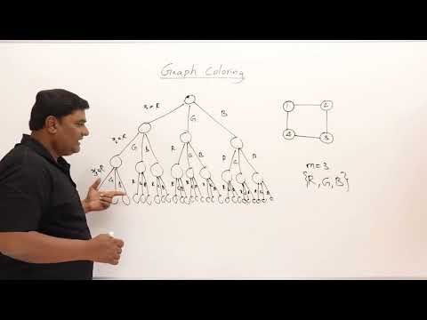 61 Graph Coloring