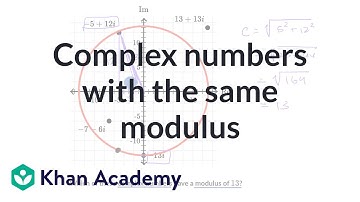 Complex numbers with the same modulus (absolute value)