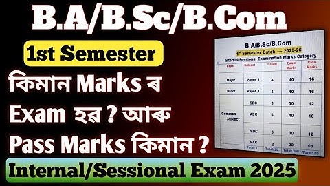 B.A/B.Sc/B.Com 1st Semester 2025 | Marks Category Intarnala/Sessional Examination 2025 l Pass Mark ?