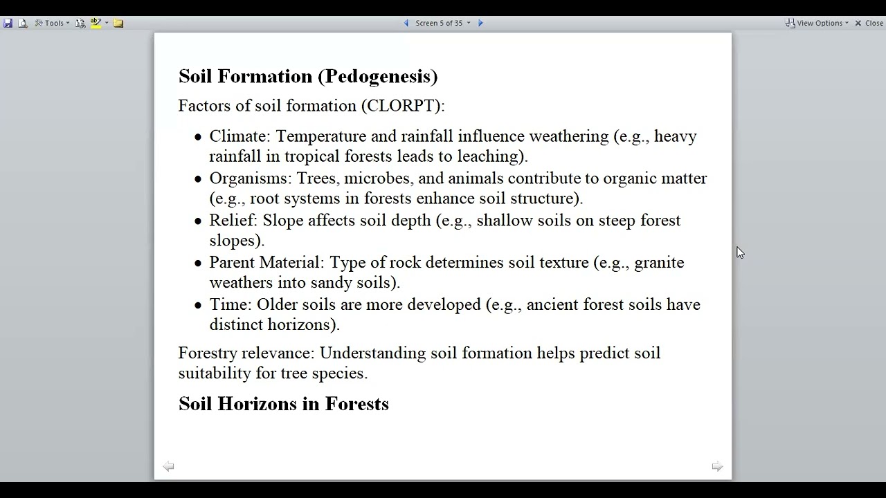 Concept of soil and soil survey: Soil survey and degraded land management