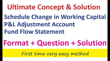 Fund Flow Statement #5 Change in Working Capital || P&L Adjustment Account || FFS