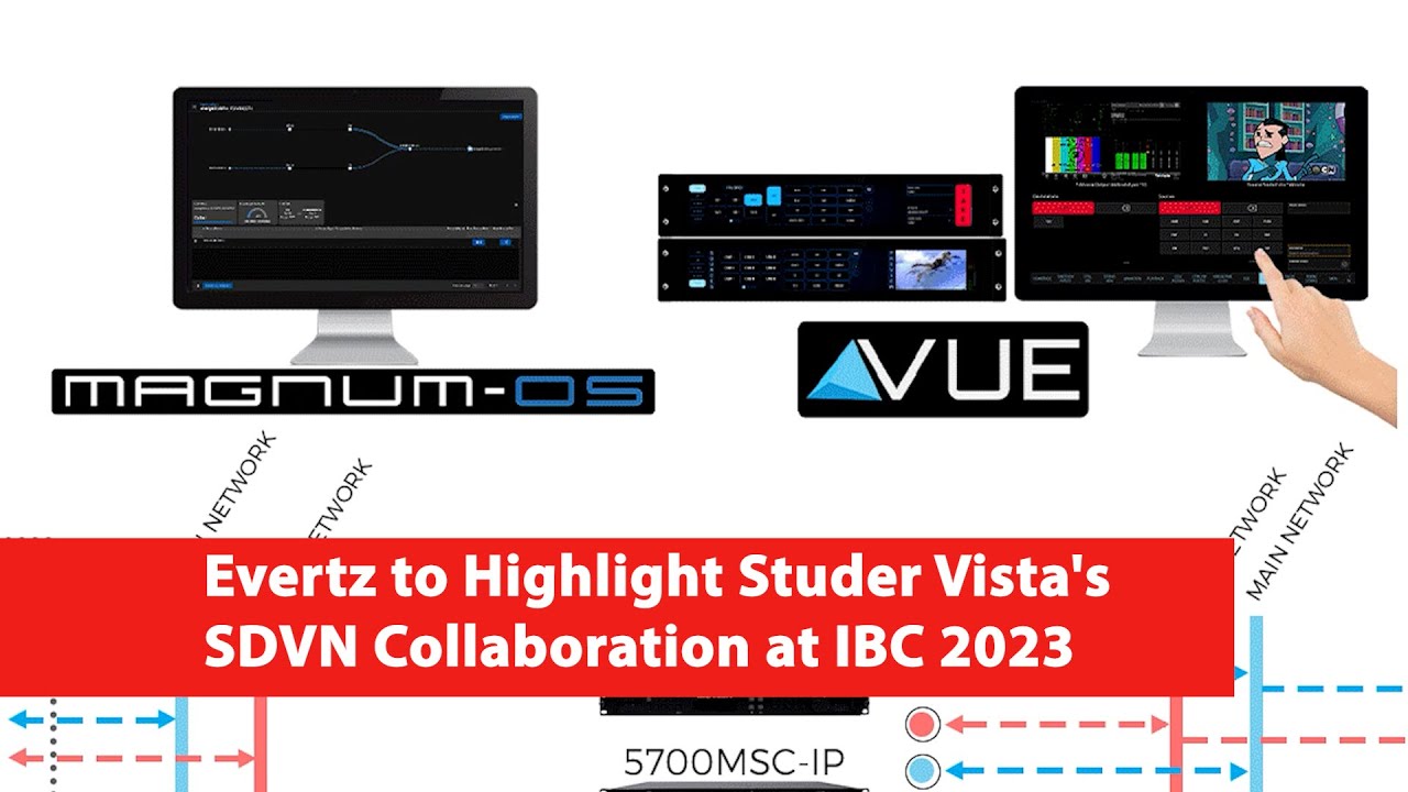 Evertz in «360 Seconds. Broadcast News and Commentary»