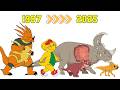CERATOPSIAN EVOLUTION In Movies TV Video Games 