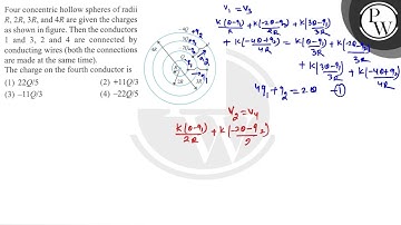 Four concentric hollow spheres of radii \( R, 2 R, 3 R \), and \( 4 R \) are given the charges a...