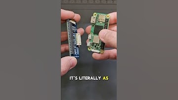 Build a Bjorn in 3 Minutes!