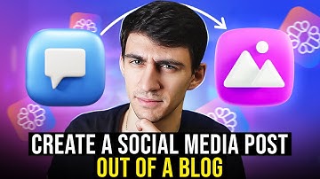 Repurposing Content with AI for Marketing (Blog to Social Media Post)