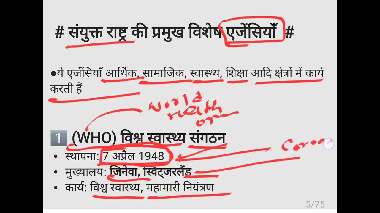 अंतरराष्ट्रीय संगठन एवं राष्ट्रीय संगठन भाग 1