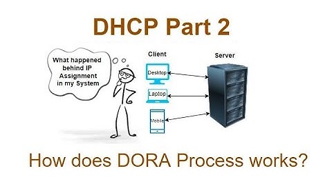 How does DORA process works? DHCP Part 2