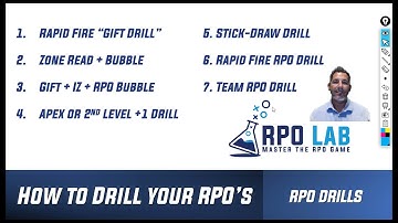Run Pass Option: QB Run Game "Box" Spacing